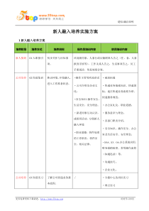 新人融入培养实施方案