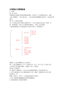 u公司职能工资管理制度