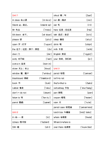 译林牛津小学英语三年级下册单词表