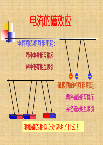 电流的磁效应-课件