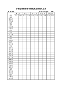 84(月评定)常规性学期评定汇总表样表