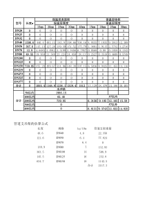 管道支架计算小软件