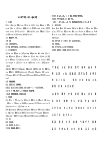 八年级下册第五单元生字词合集打印版