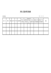 财务人员基本情况表