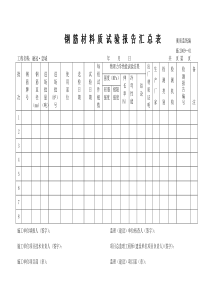 材料汇总表