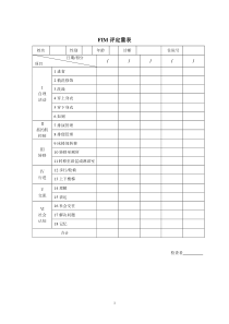 FIM评定量表