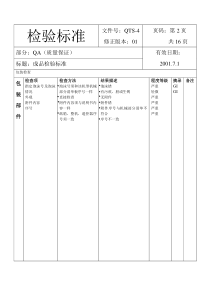 企业成品质量检验标准(doc-18页)(精美版)