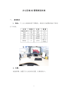 办公区域6S管理规范标准