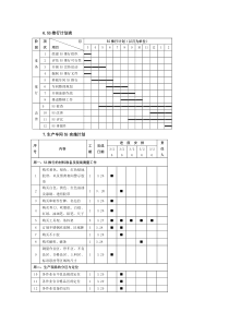 5S推行管理表格