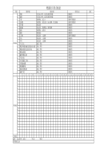 烤漆房日常点检表