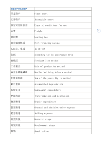 注会英语单词汇总