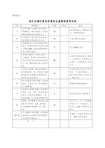 岗位标准作业流程考核表