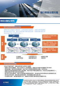 银行数据治理方案