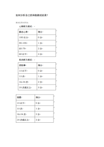 如何分析自己的体能测试结果