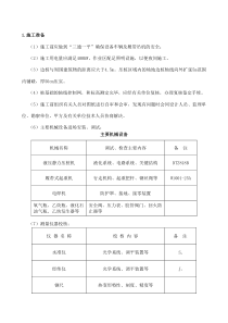 预制空心方桩施工方案