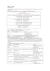 西班牙语经典语法讲解——虚拟式