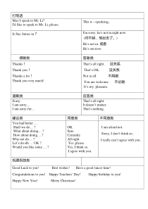 初中英语情景对话归纳