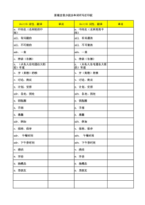 新概念青少版2B单词汇总-默写版