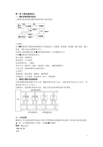 微型计算机原理及应用知识点总结