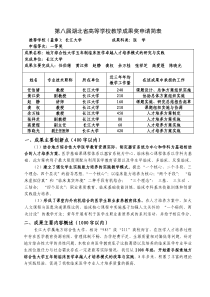 高等学校教学成果奖申请表-任伯绪----地方综合性大学五年制临床医学卓越人才培养模式研究与实践