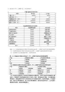 2012-中央电大形成性考核成本管理第四次作业-4-1计算题