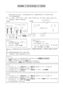 N2000-气相色谱工作站-说明手册