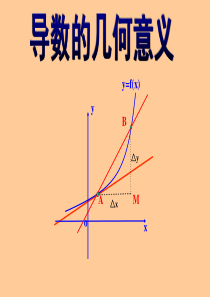 导数的几何意义