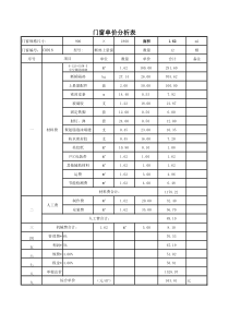 铝合金门窗报价样本