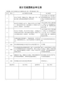 设计交底图纸会审记录