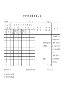 会计档案借阅登记表