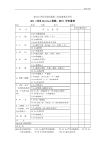 ADL(改良Barthel指数)评定量表