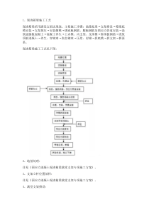 现浇箱梁施工工艺及质量控制重点