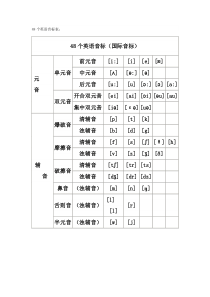 48个英语音标表