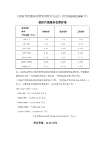 1980号文件收费标准