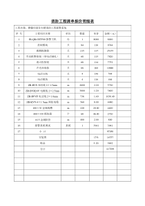 消防工程清单报价明细表