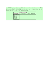 数据透视表练习题-2(共20道)