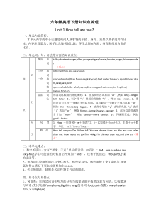 新版PEP小学小学六年级下册知识点总结