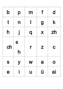 小学汉语拼音字母表卡片-word打印版