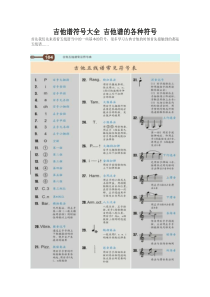 吉他谱符号大全-吉他谱的各种符号