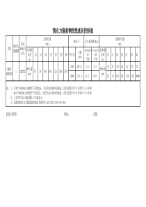 锚索框架梁张拉计算表