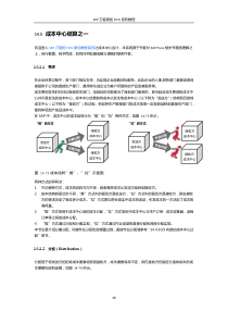 SAP刀客FICO系列教程之成本中心会计