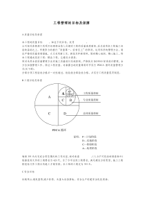 工程管理的目标及保障