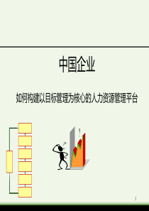 企业人力资源管理平台