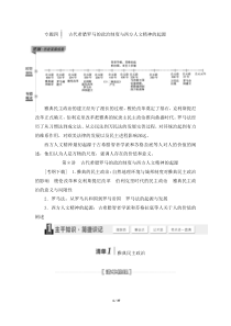 XXXX届高考复习讲义：第8讲古代希腊罗马的政治制度与西