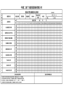 整形机设备日常点检综合记录表(新)