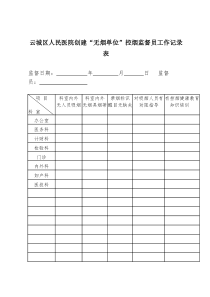 控烟监督员、巡查员工作记录表