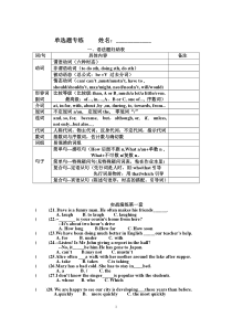 英语语法-单项选择题(5套中考真题)