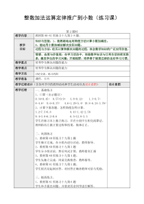 人教版小学数学四年级下册整数加法运算定律推广到小数(练习课)第二课时