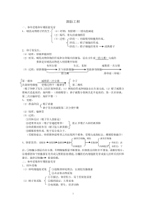 胚胎工程知识点