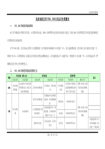 浅谈地铁区间FAS、BAS设备及电缆敷设